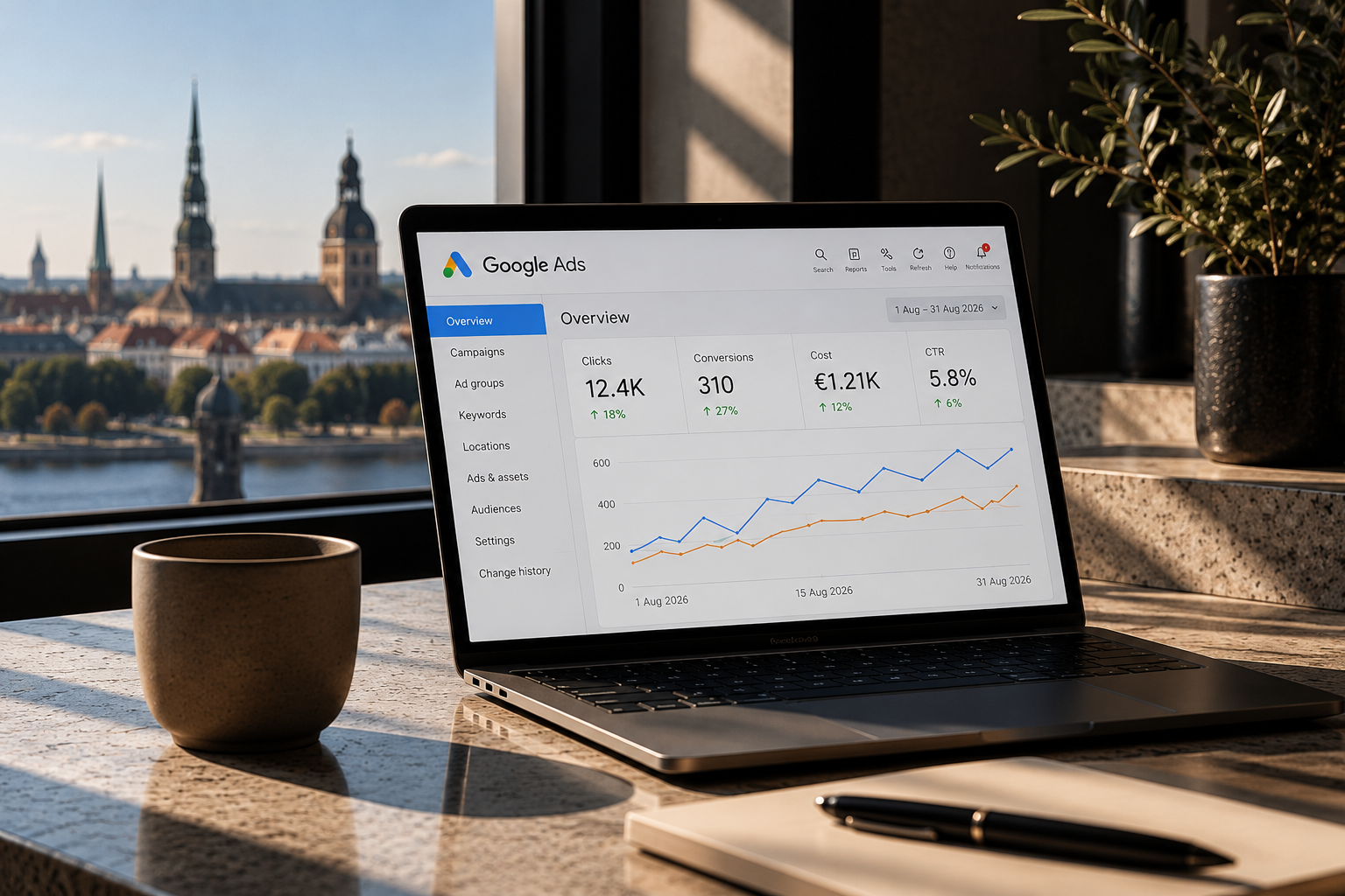 Google Ads cost in Latvia 2026 guide by RisePlot